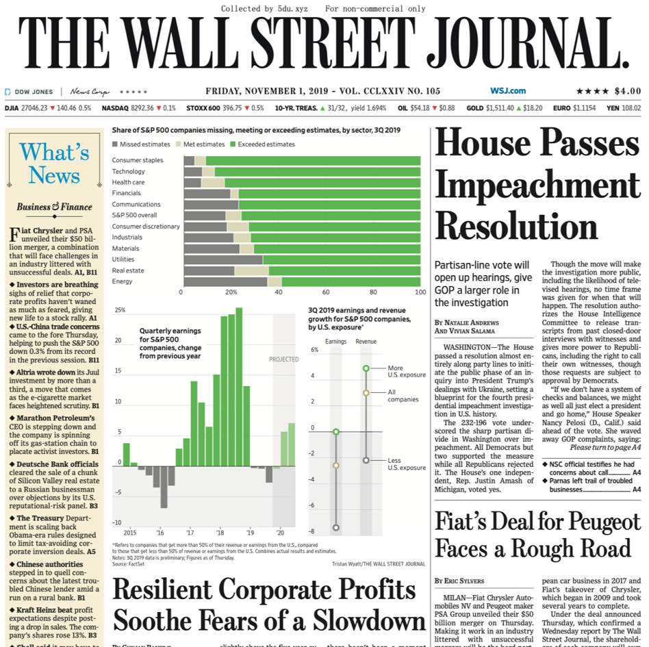 The Wall Street Journal – 01.11.2019 🇺🇸