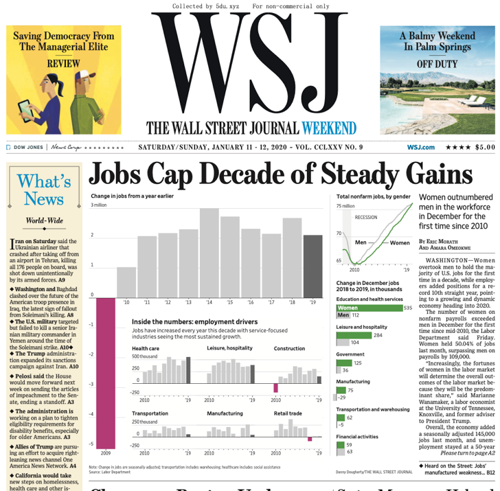 The Wall Street Journal - 11.01 - 12.01.2020 🇺🇸